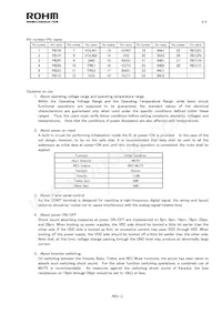 BD3881FV-E2 Datenblatt Seite 4