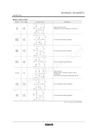 BH3856FS-E2 Datasheet Page 4