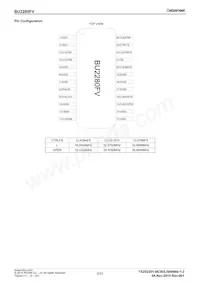 BU2280FV-E2 Datasheet Pagina 2