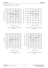 BU2280FV-E2 Datasheet Pagina 12