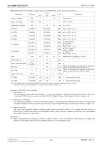 BU2285FV-E2 Datasheet Page 3