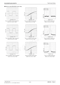 BU2285FV-E2 Datasheet Page 5