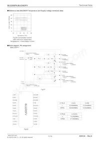 BU2285FV-E2 Datasheet Page 11
