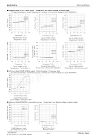 BU2365FV-E2 Datenblatt Seite 9
