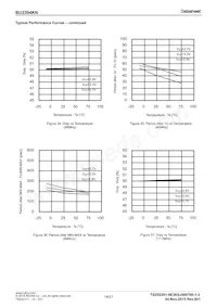 BU2396KN-E2 Datasheet Page 14