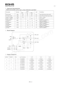 BU3056FV-E2 Datasheet Page 2