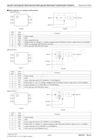 BU3071HFV-TR Datasheet Page 14