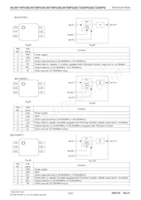 BU3071HFV-TR Datasheet Page 15