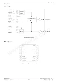 BU3087FV-E2 Datasheet Page 2