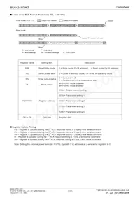 BU64241GWZ-E2 Datasheet Page 7