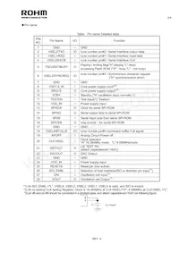 BU6939FV-E2 Datasheet Page 4