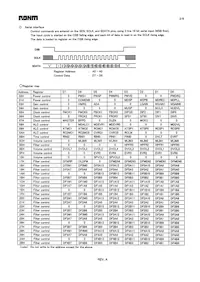 BU7625GUW-E2 Datasheet Page 3