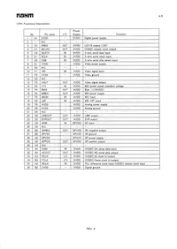 BU7625GUW-E2 Datasheet Page 4