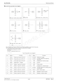 BU7831KN-E2 Datasheet Page 6
