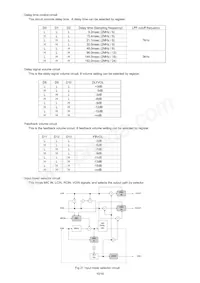 BU9262AFS-E2 Datasheet Page 10