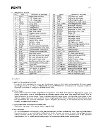 BU9543KV-E2 Datasheet Pagina 4