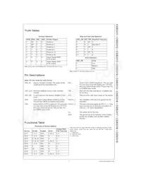 CGS3319MX Datasheet Page 3