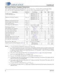 CS2000CP-EZZ Datasheet Page 8