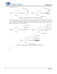 CS2000CP-EZZ Datasheet Page 16