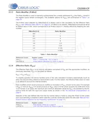 CS2000CP-EZZ Datasheet Page 20