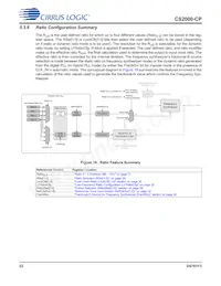 CS2000CP-EZZ Datasheet Page 22