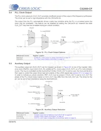 CS2000CP-EZZ Datasheet Page 23