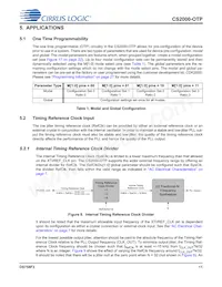 CS2000P-DZZ Datasheet Pagina 11
