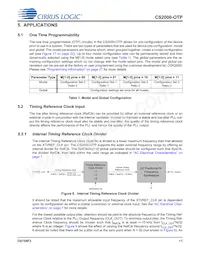 CS2000P-DZZ Datenblatt Seite 11