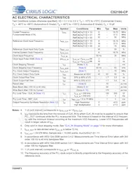 CS2100CP-EZZ Datasheet Page 7