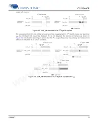CS2100CP-EZZ Datasheet Page 15