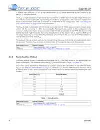 CS2100CP-EZZ Datasheet Pagina 18