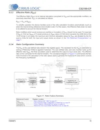 CS2100CP-EZZ Datasheet Page 19