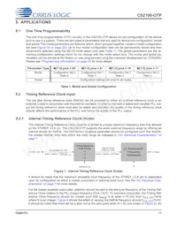CS2100P-DZZ Datasheet Pagina 11