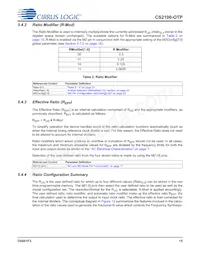 CS2100P-DZZ Datasheet Page 15