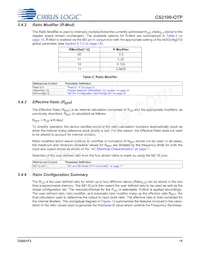 CS2100P-DZZ Datasheet Pagina 15