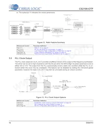 CS2100P-DZZ Datasheet Pagina 16