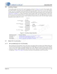 CS2100P-DZZ Datasheet Page 17