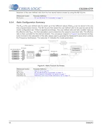 CS2200P-DZZ Datasheet Pagina 12