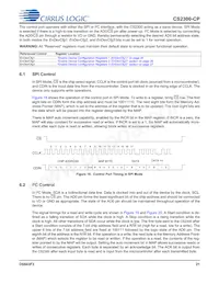 CS2300CP-DZZ Datasheet Page 21