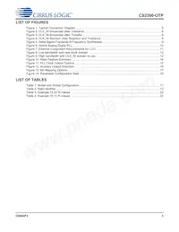 CS2300P-DZZ Datenblatt Seite 3