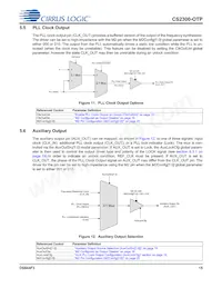 CS2300P-DZZ Datasheet Page 15