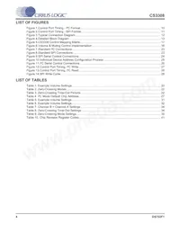 CS3308-CQZR Datasheet Pagina 4