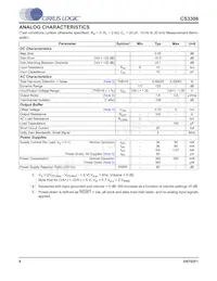 CS3308-CQZR Datasheet Page 8
