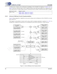CS3308-CQZR Datasheet Page 18