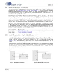 CS3308-CQZR Datenblatt Seite 23