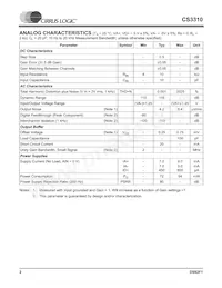 CS3310-KSZR Datasheet Page 2