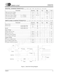 CS3310-KSZR Datasheet Page 3