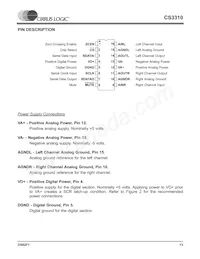CS3310-KSZR Datasheet Page 13