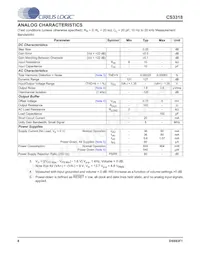 CS3318-CQZR Datasheet Pagina 8