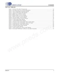 CS44600-CQZR Datasheet Page 7